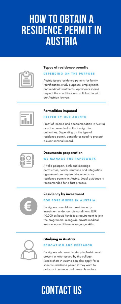 residence_permit_in_Austria.jpg